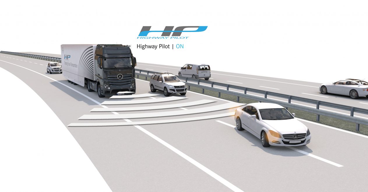 Czym jest autonomiczny transport