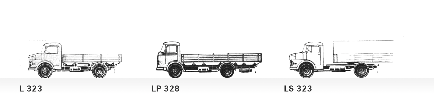 Transport Magazyn 