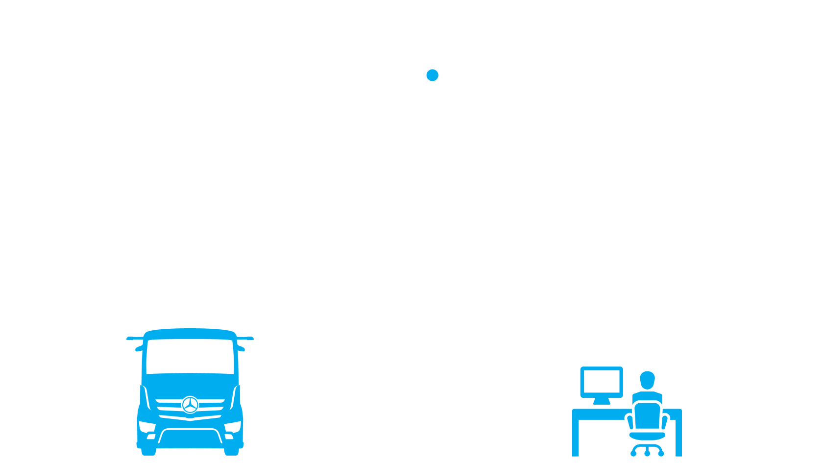 Fleetboard